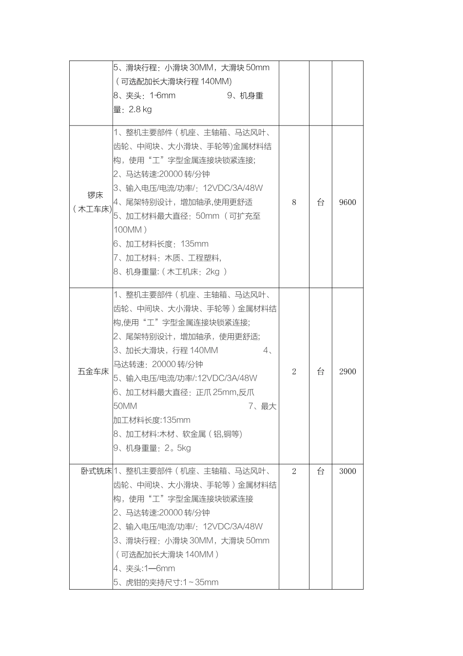 木工坊设计方案_第2页