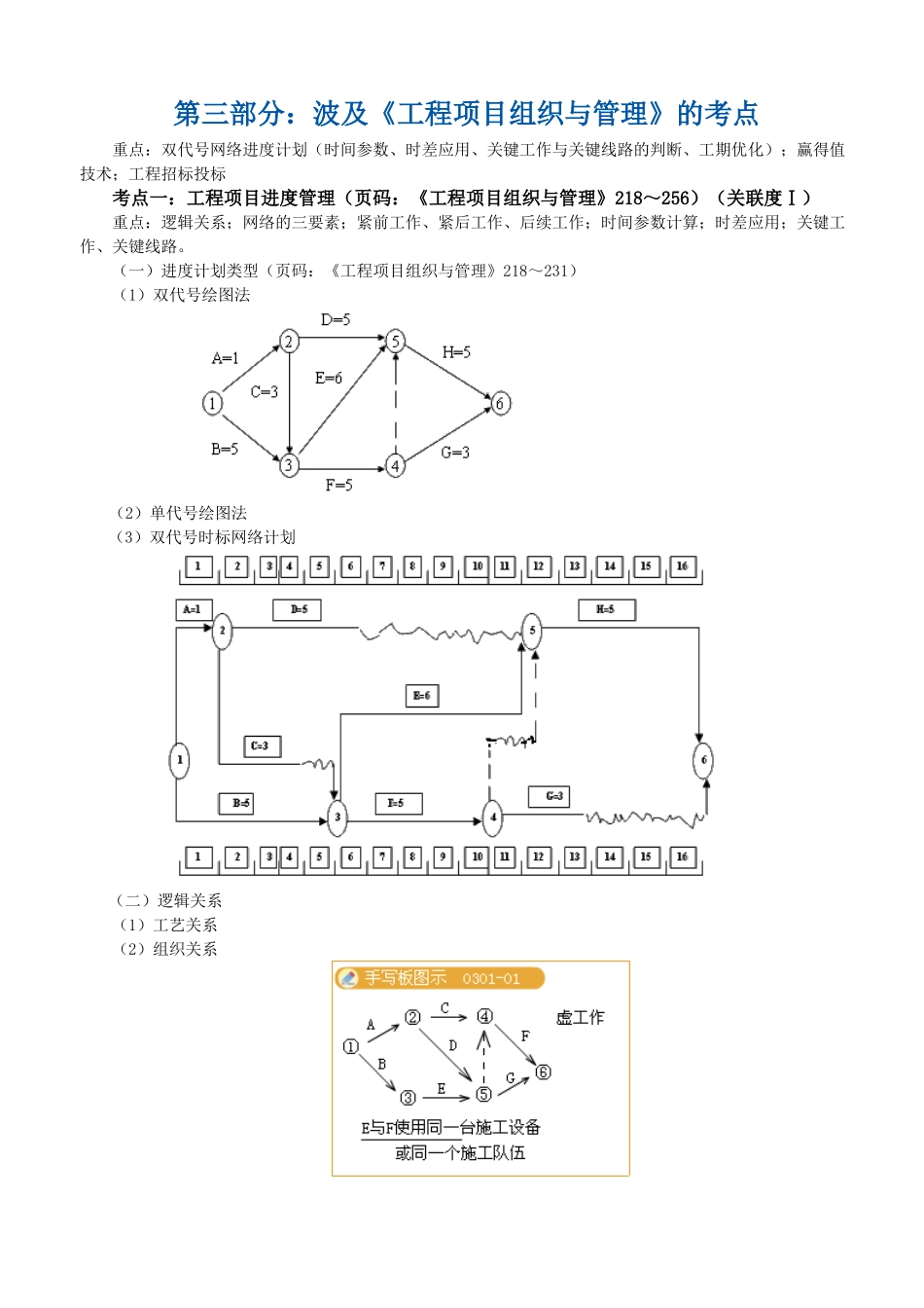 2025年第三部分涉及《工程项目组织与管理》的考点_第1页