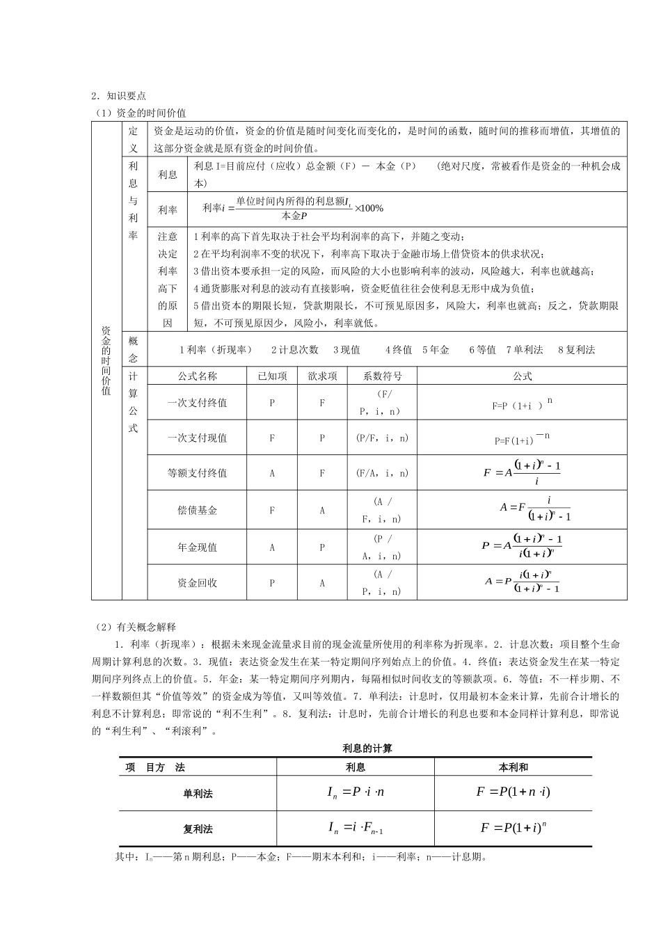 2025年年级建造师工程经济考试重点绝对超强总结李宏录_第3页