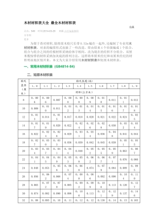 木材材积表大全-最全木材材积表