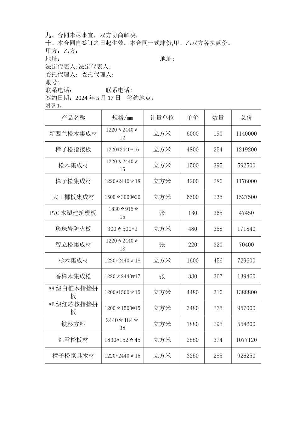 木材购销合同模本_第2页