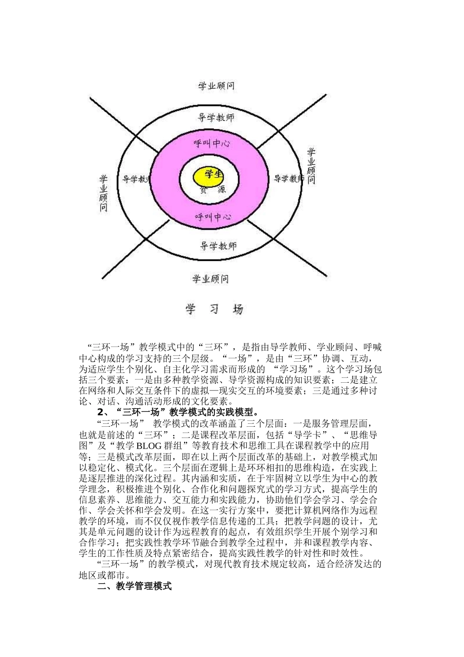 2025年山东广播电视大学两个模式_第3页
