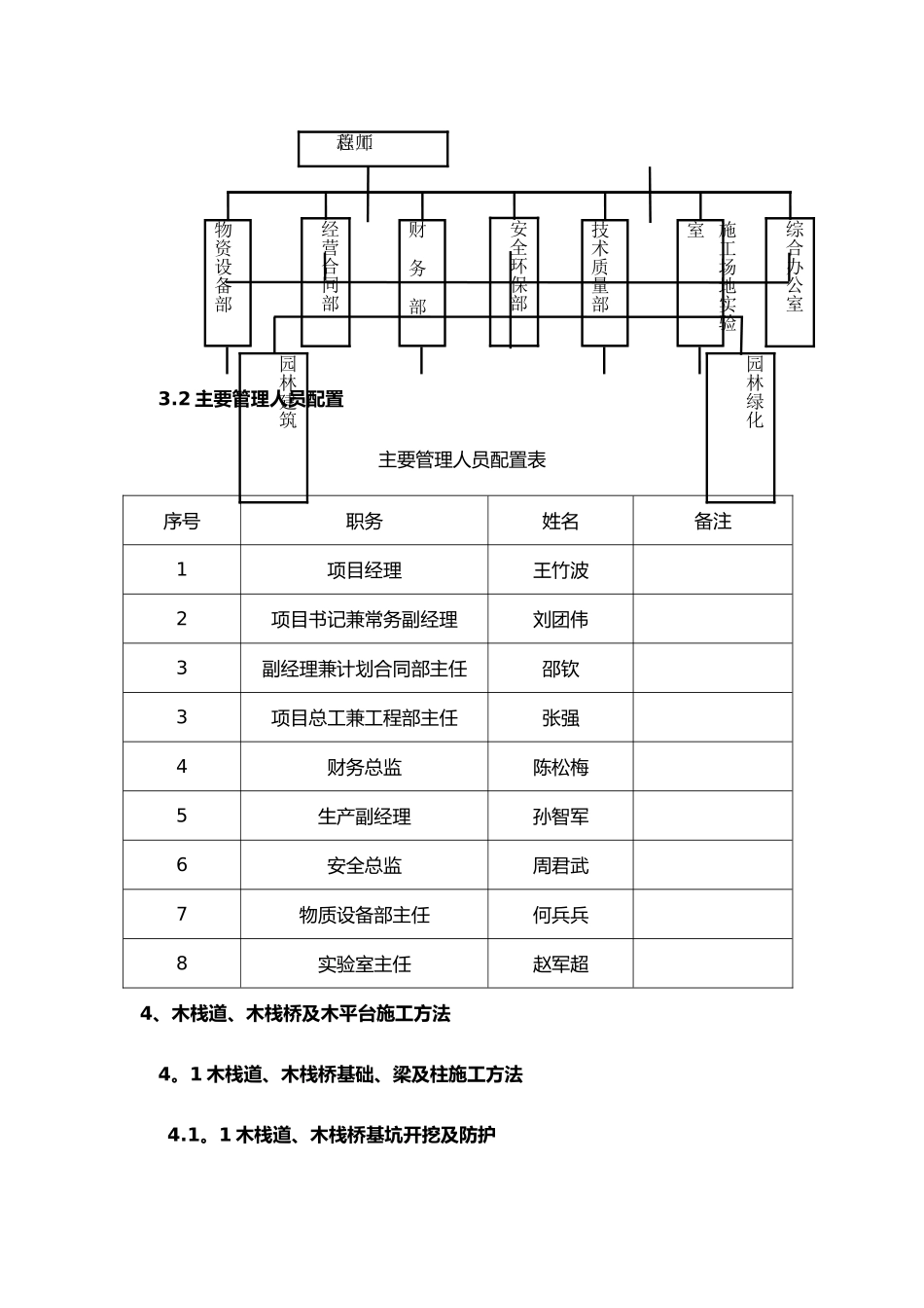 木栈道施工组织设计方案_第3页