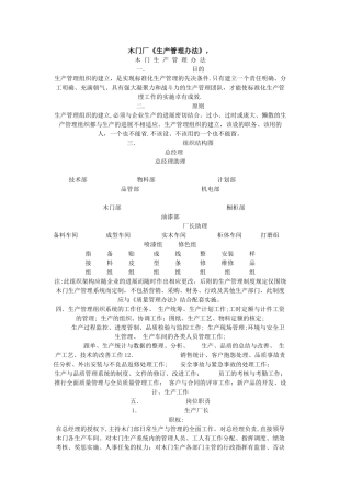 木门厂《生产管理办法》