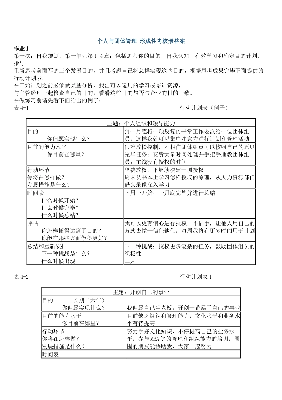 2025年个人与团队管理形成性考核册参考答案_第1页