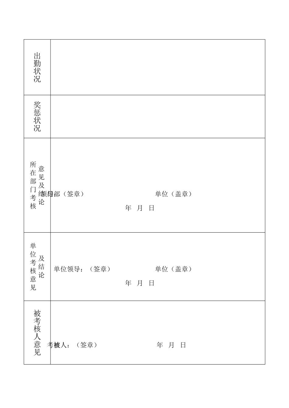 2025年专业技术人员考核表_第3页