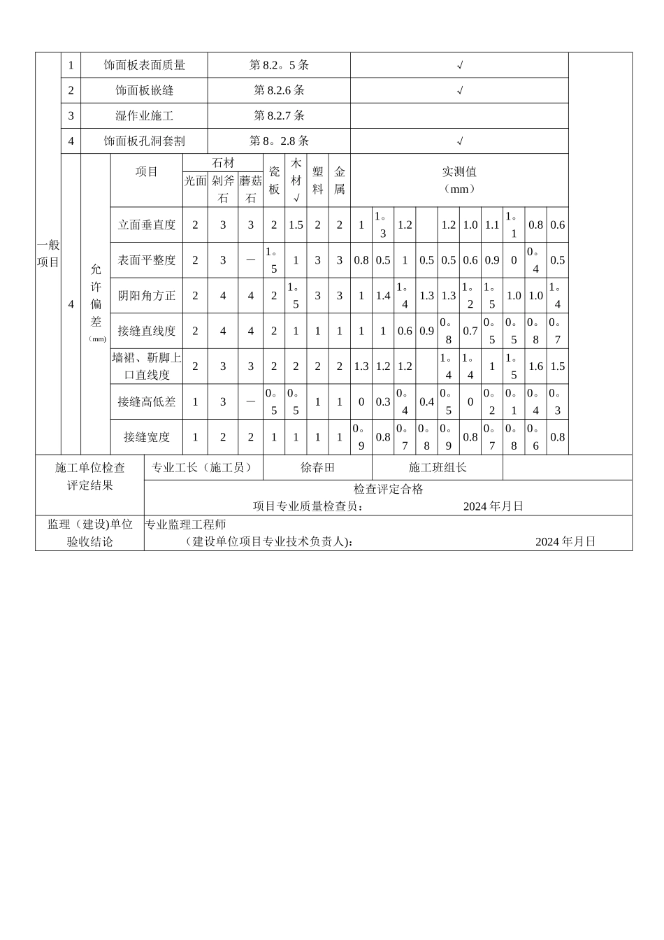 木饰面板安装工程检验批_第2页