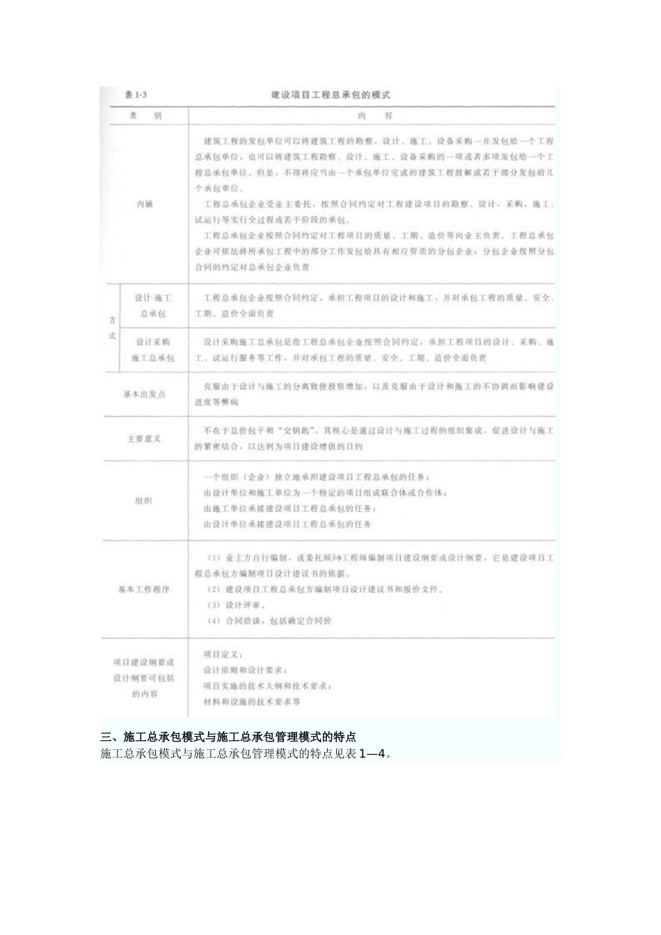 2025年命题考点六建设工程项目采购的模式_第2页