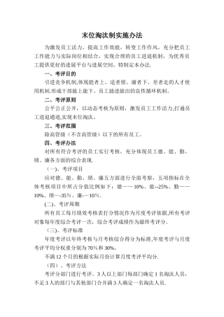 末位淘汰制管理办法