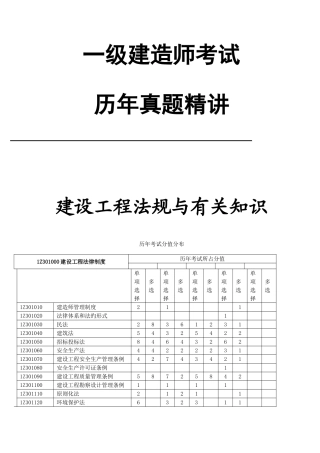 2025年一级建造师考试建设工程法规与相关知识法规历真题及答案