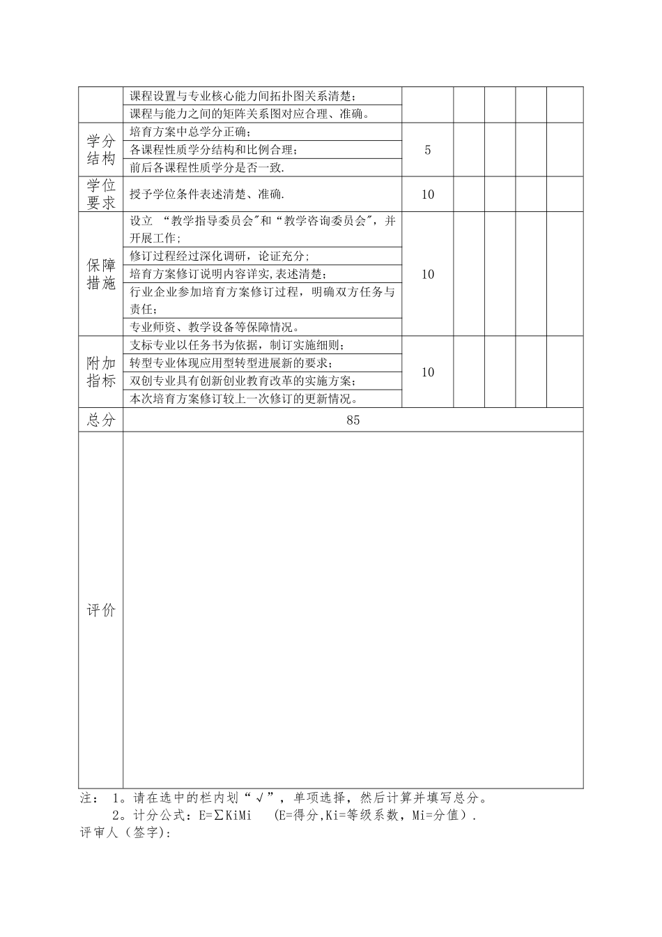 本科人才培养方案_第2页