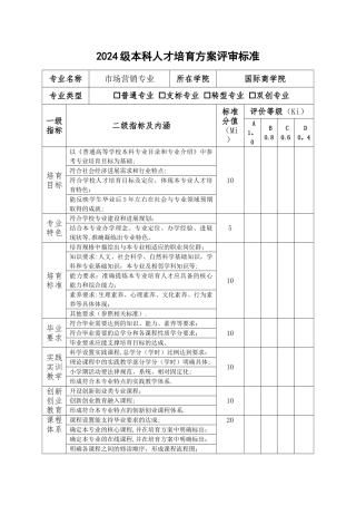 本科人才培养方案