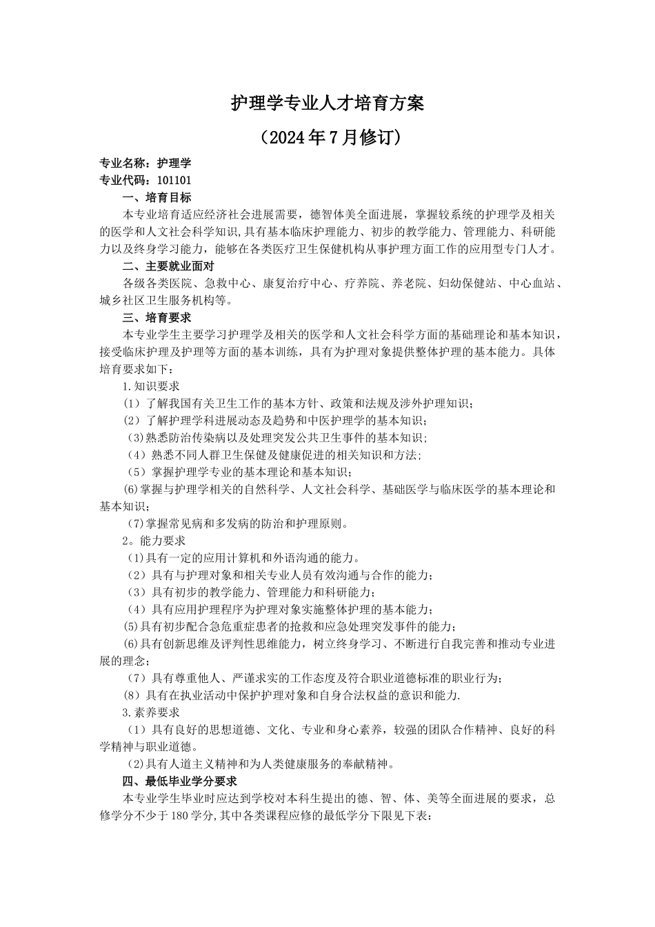 本科护理学专业人才培养方案_第1页