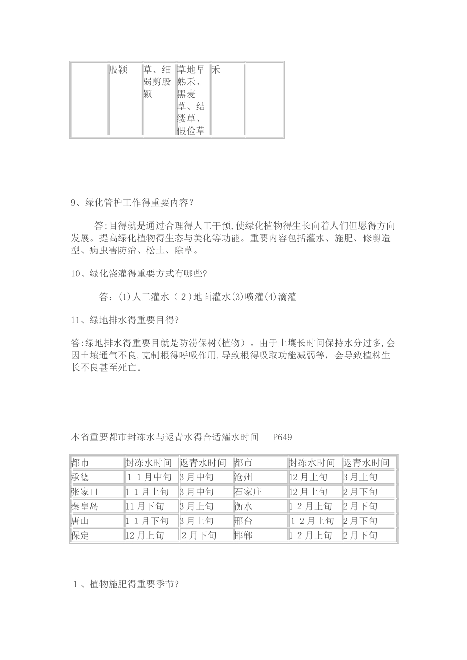 2025年园林绿化技师考试_第3页