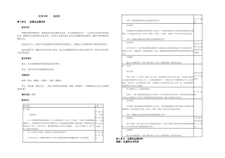 2025年初中九年级化学下册全册人教