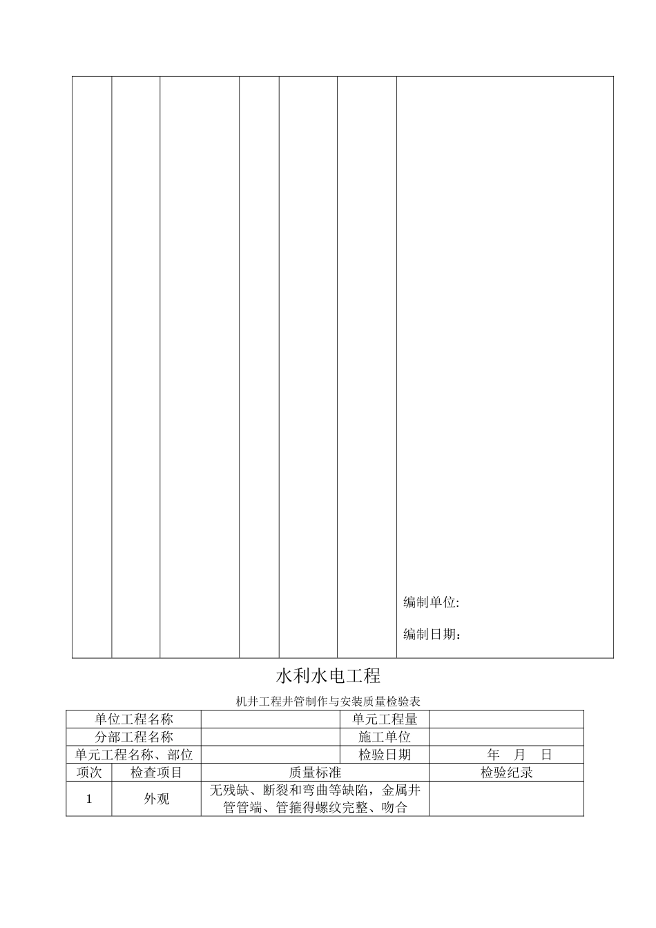 机井、管道评定表格_第3页