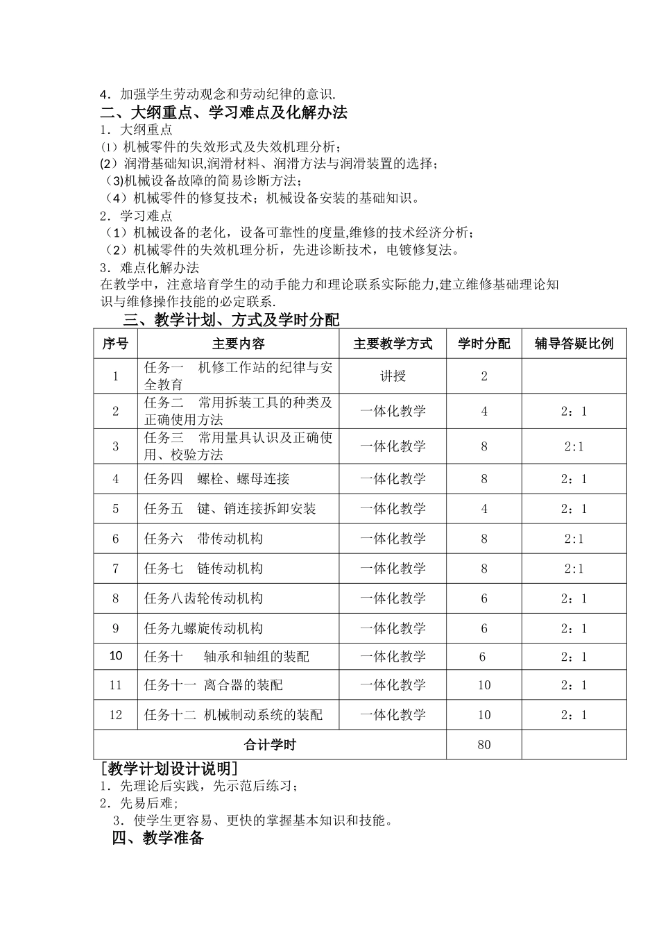 机修实训计划_第2页