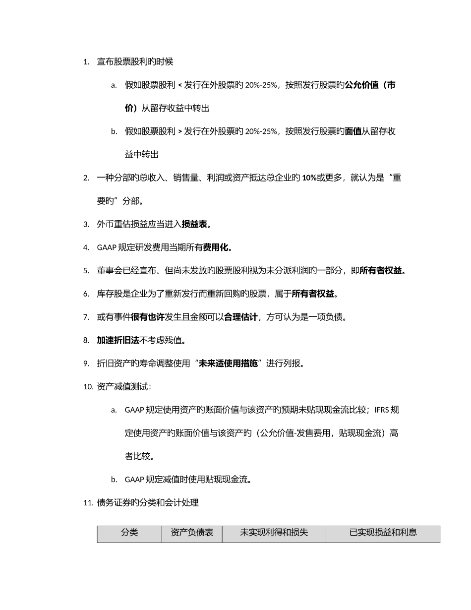 2025年CMAP1知识点_第1页