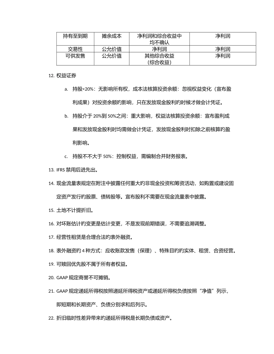 2025年CMAP1知识点_第2页