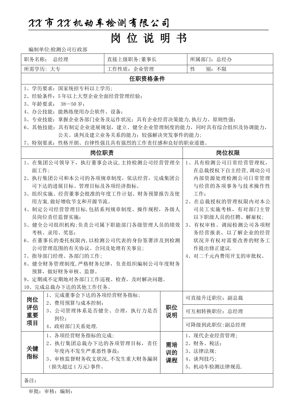 机动车检测站岗位职责_第2页