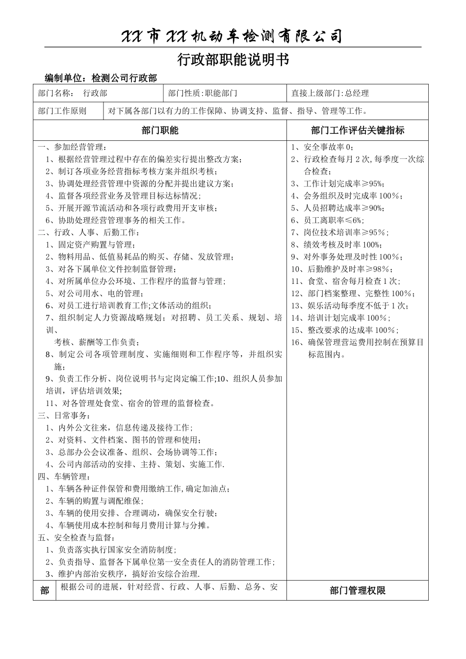 机动车检测站岗位职责_第3页