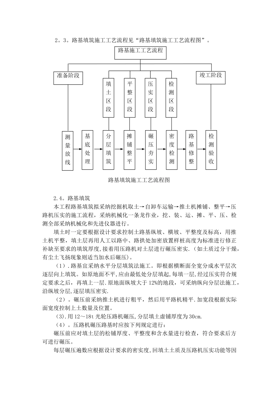 机动车道施工方案_第3页