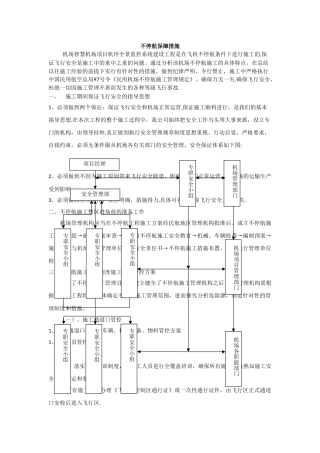 机场弱电施工不停航保障措施