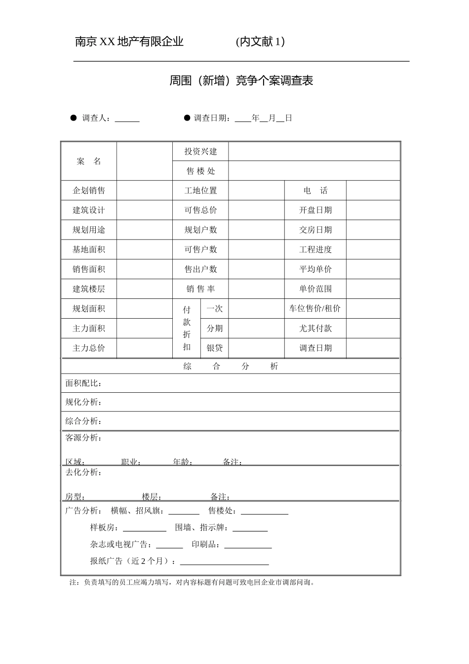 2025年南京房地产集团全套销售表格_第1页