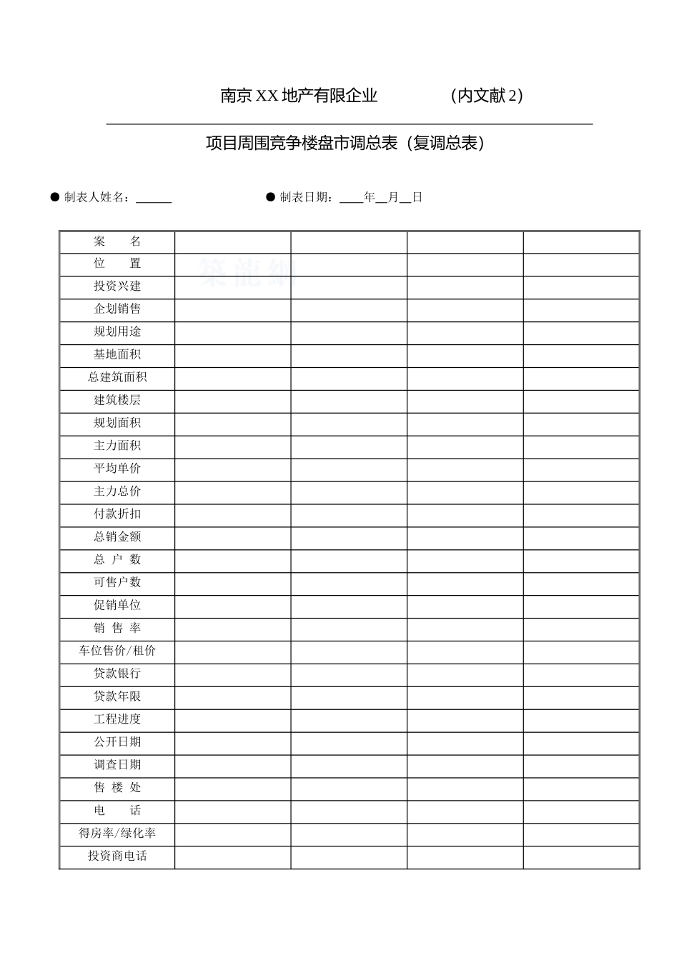 2025年南京房地产集团全套销售表格_第2页