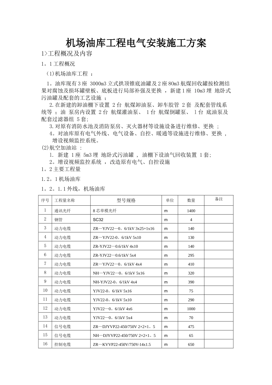 机场油库工程电气安装施工方案_第1页