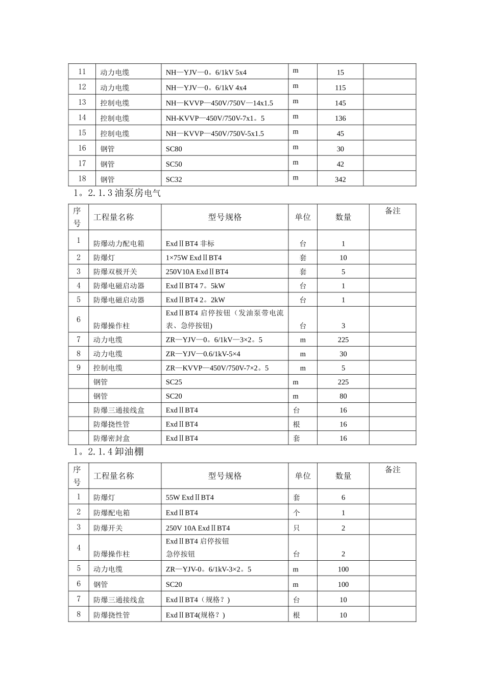 机场油库工程电气安装施工方案_第3页