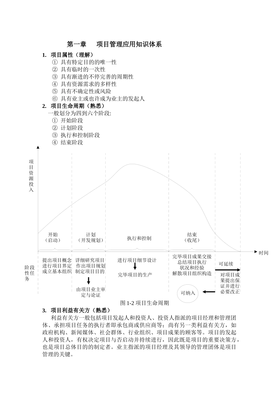 2025年招标师项目管理与招标采购讲义_第2页