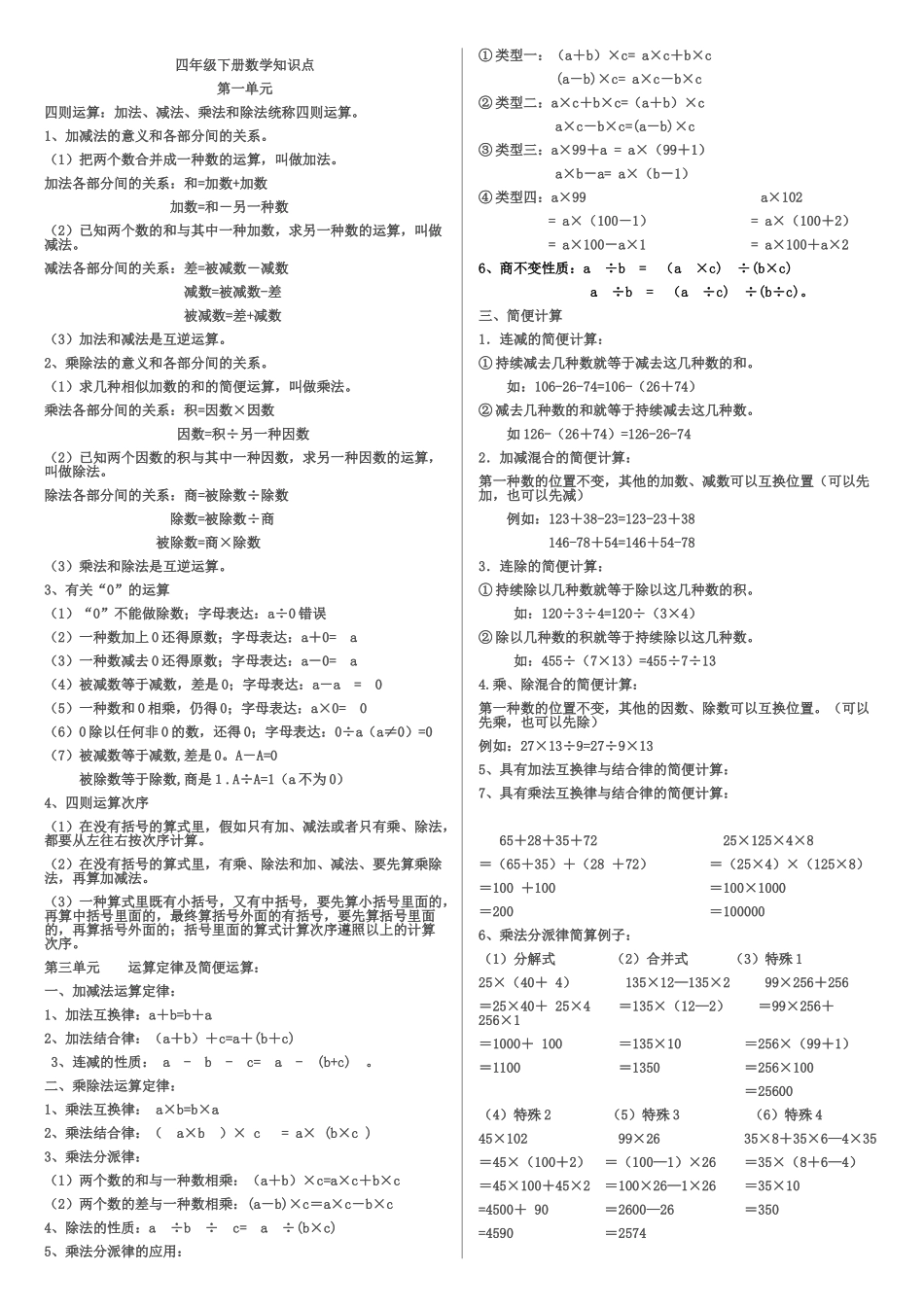 2025年新人教版四年级下册数学知识点总结打印版_第1页