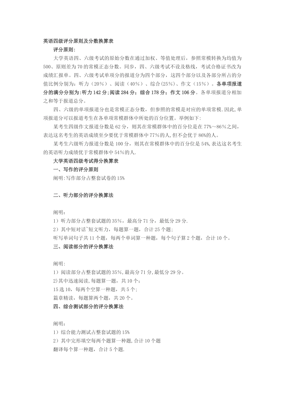 2025年英语四级评分标准及分数换算表_第1页