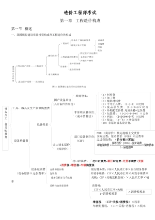 2025年工程造价计价与控制知识点整理