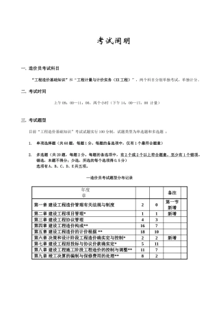 2025年造价员考试《工程造价基础知识》重点知识点