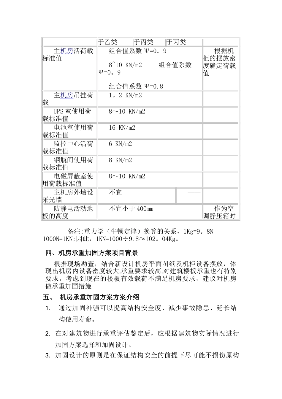 机房承重加固方案_第2页