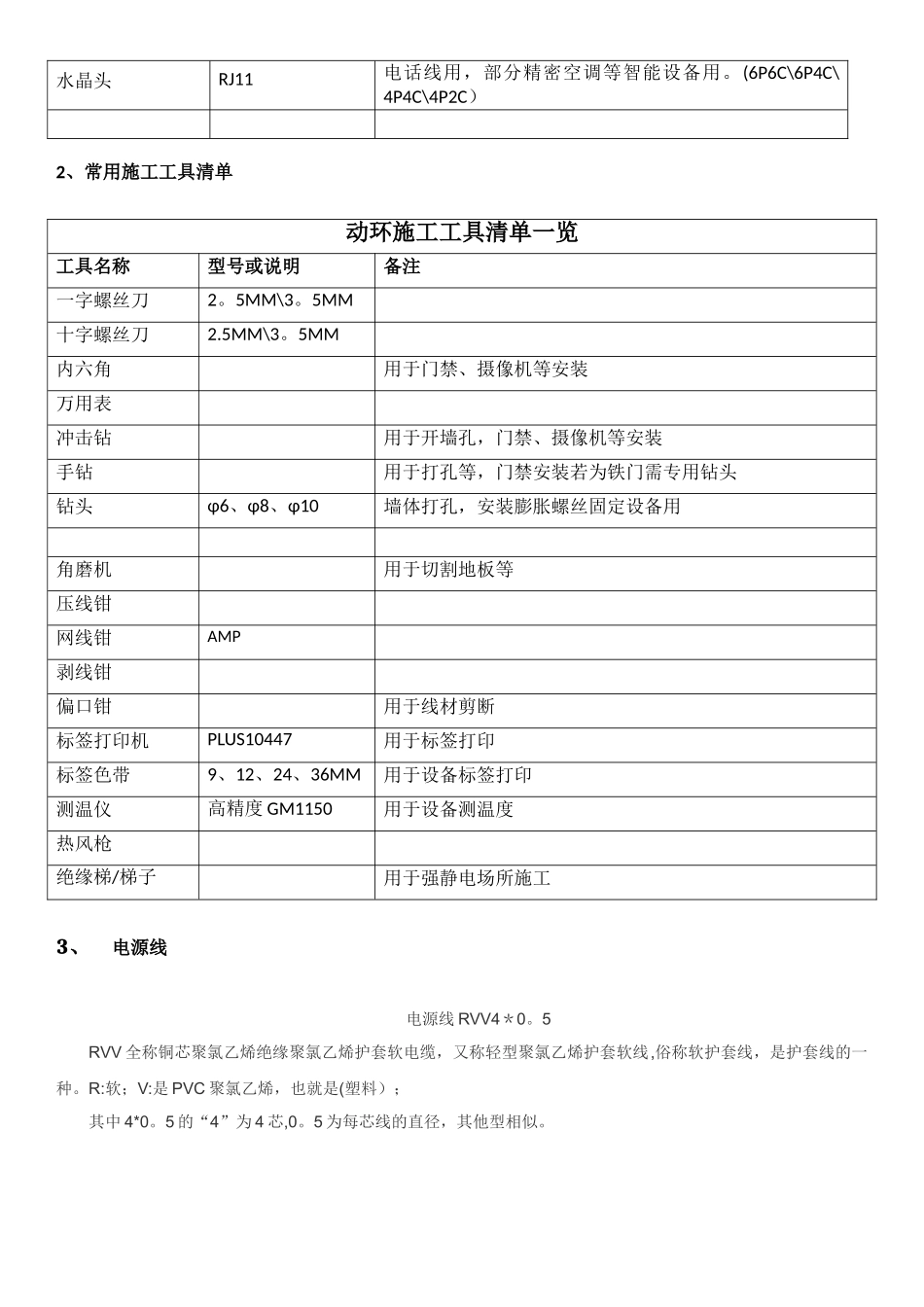 机房施工辅材和工具说明_第2页