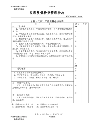 2025年总监理工程师业绩考评表