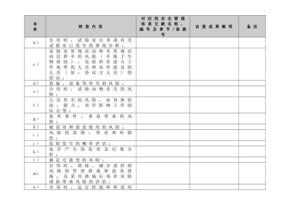 2025年安全管理体系核查表CNASCL05四级实验室安全管理体系和防护能力确认评审_第2页