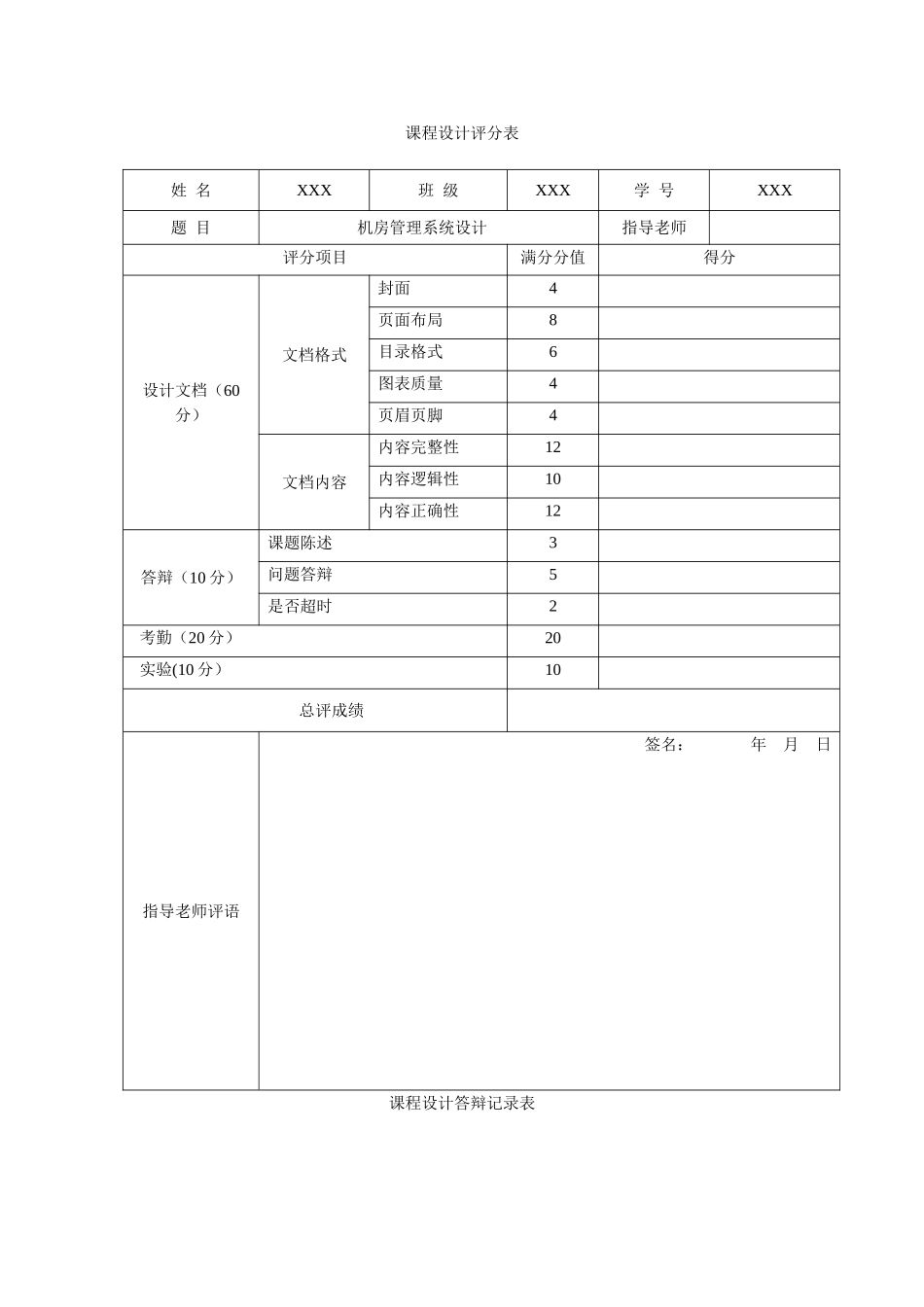 机房管理系统数据库课程设计_第1页