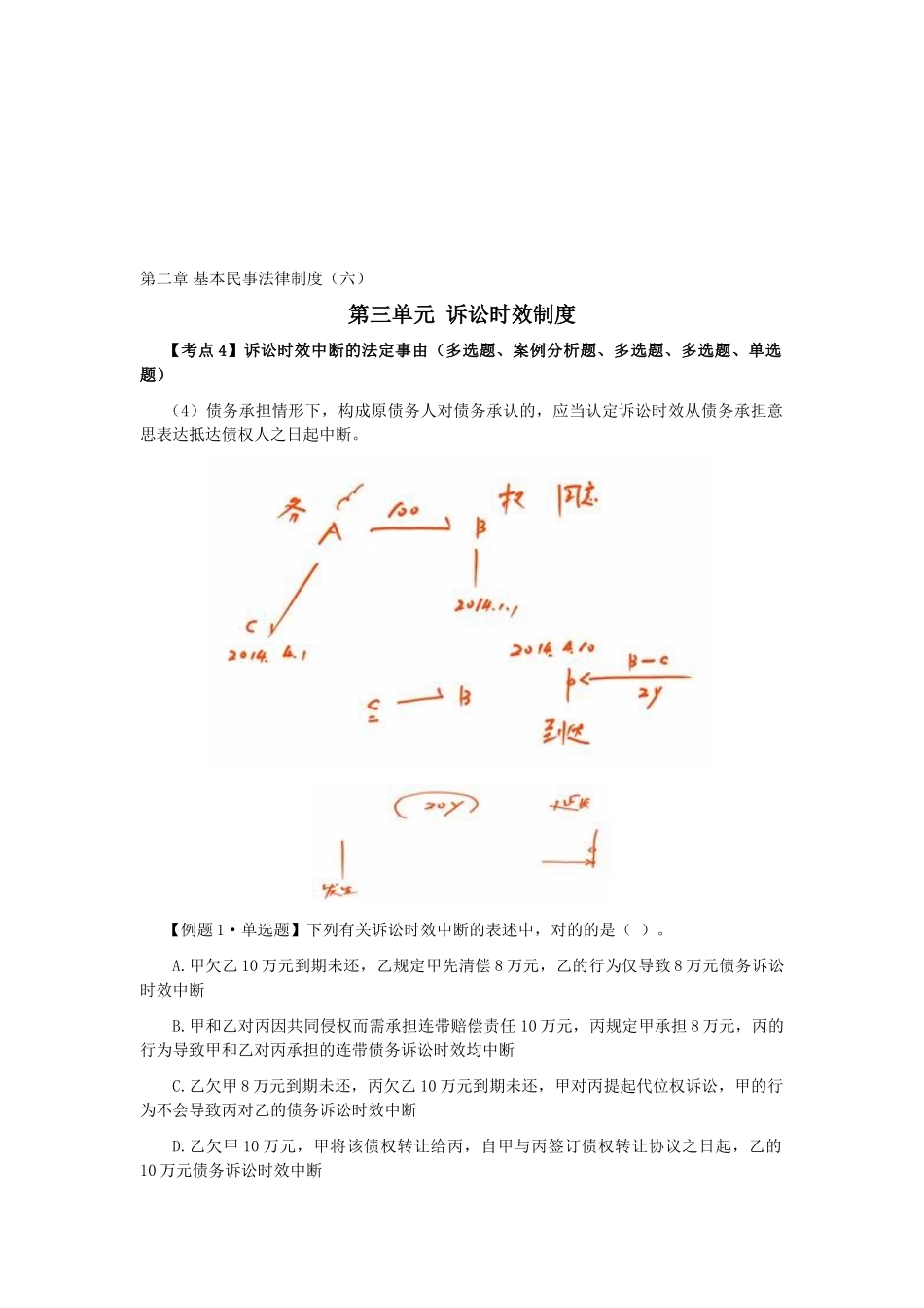 2025年CPA考试《经济法》考点解读第02章基本民事法律制度_第1页