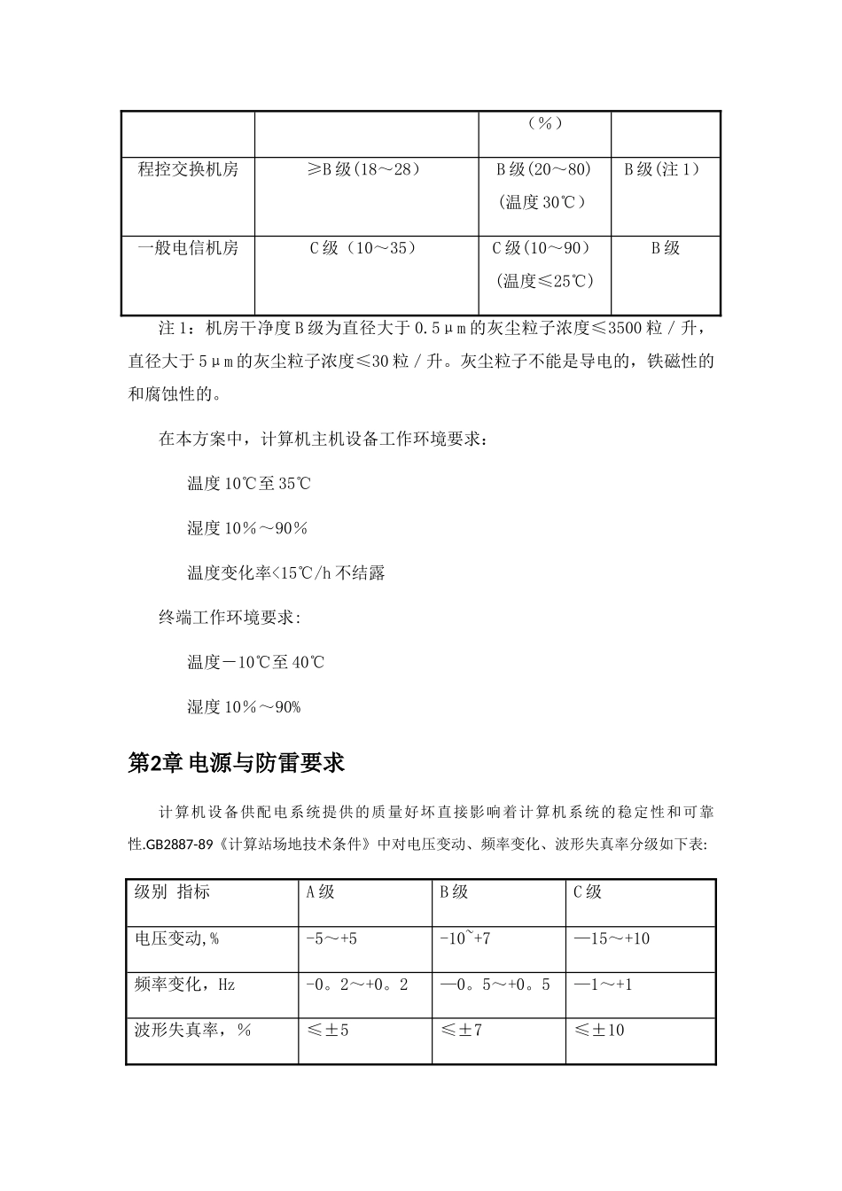 机房装修及设备方案_第2页