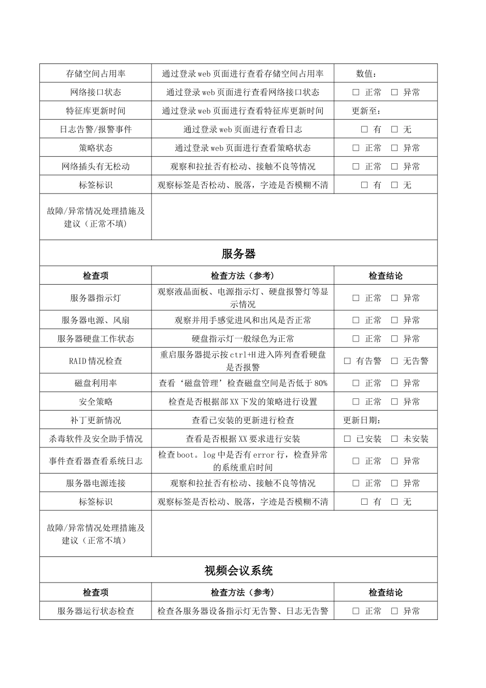 机房设备运行情况日巡检表_第2页