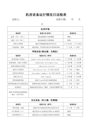 机房设备运行情况日巡检表