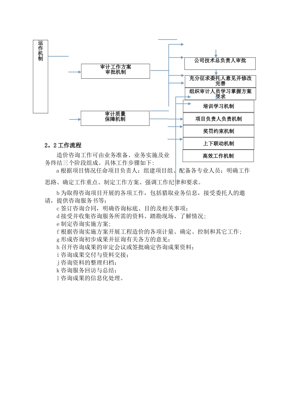机构设置及管理方式_第3页
