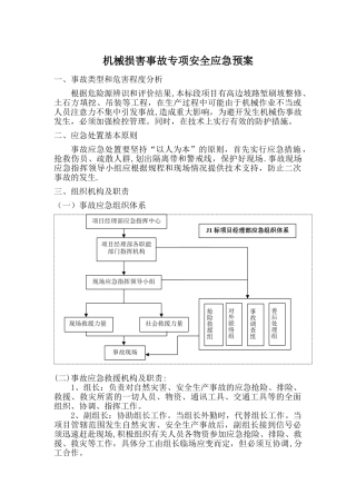机械伤害事故专项安全应急预案