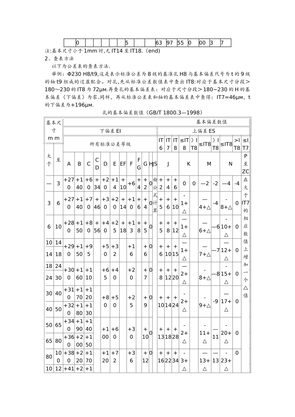 机械制图公差尺寸和查表_第2页
