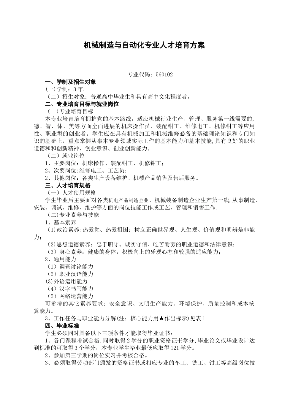 机械制造与自动化专业人才培养方案_第1页