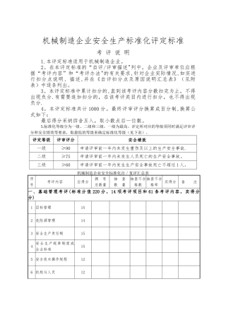 机械制造企业安全生产标准化评定标准